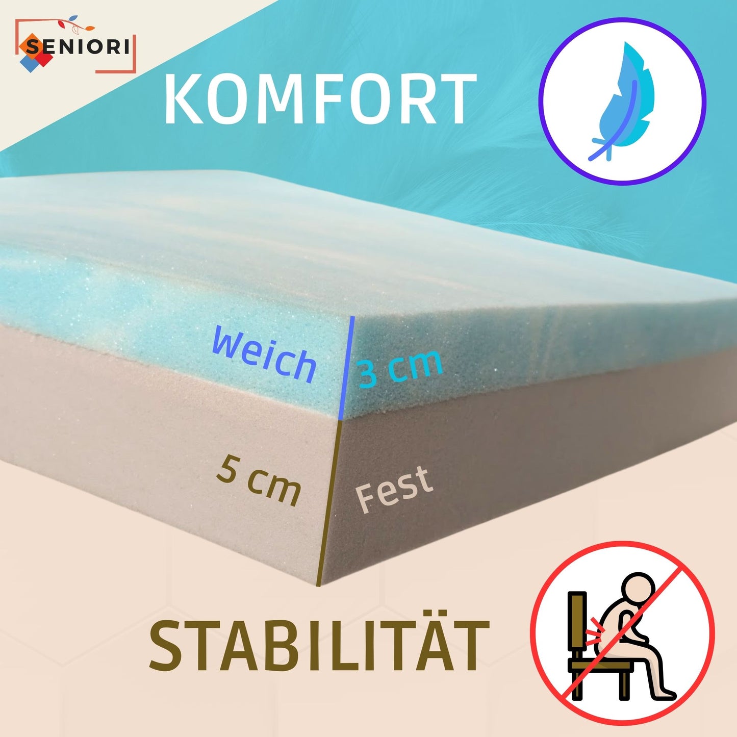 SENIORI Rollstuhlkissen Sitzkissen für Rollstuhl Sitzerhöhungv 42 x 42 x 8 cm Antidekubitus Kissen mit doppelter Schaumstoffschicht (2K. Schwarz)