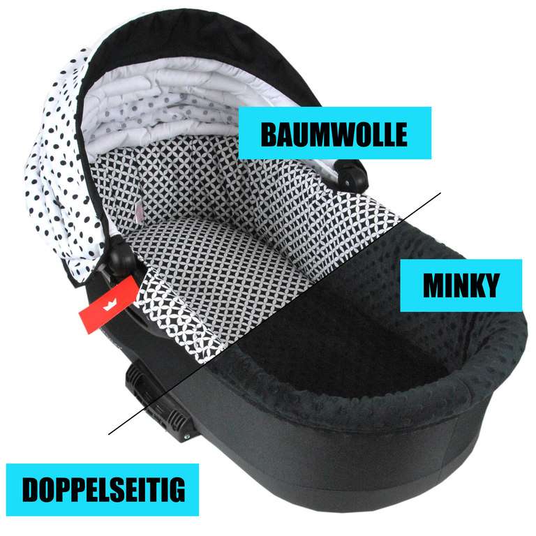 BABYLUX Nestchen für Kinderwagen BABYWANNE Matratze 2Tlg Set W12 - Schwarz + Ma